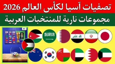 تصفيات آسيا المؤهلة لكأس العالم 2026