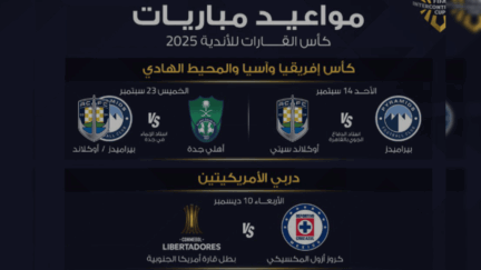 مواعيد مباريات كأس القارات للأندية 2025