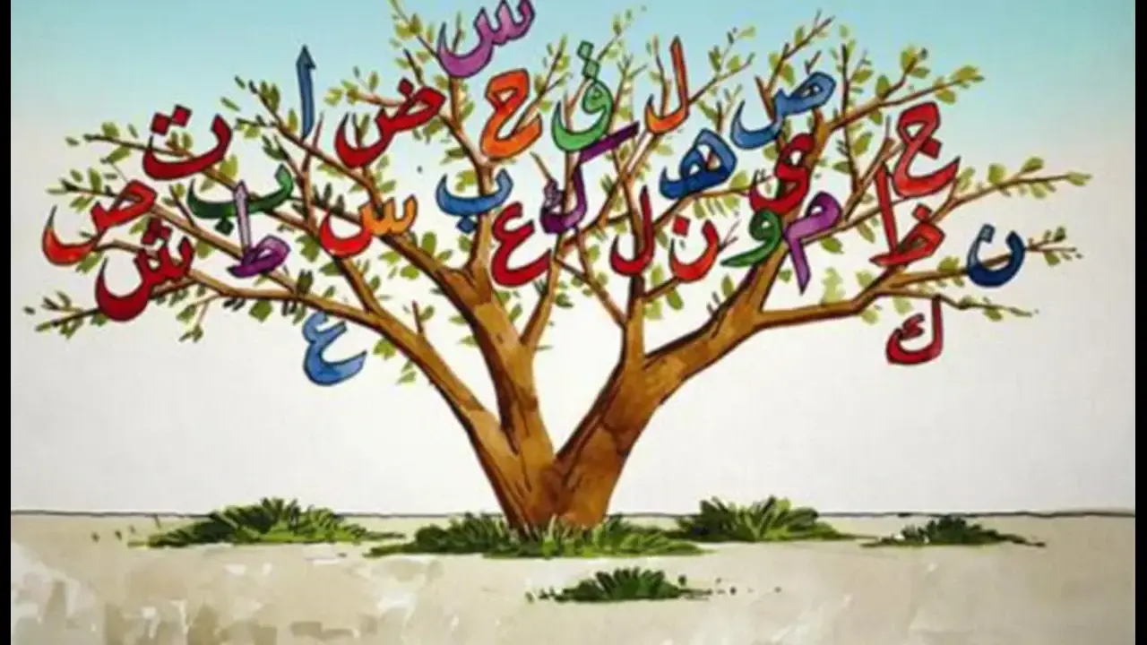نموذج اجابة امتحان عربي الصف الثالث الإعدادي محافظة الإسكندرية الترم الأول 2026 كامل