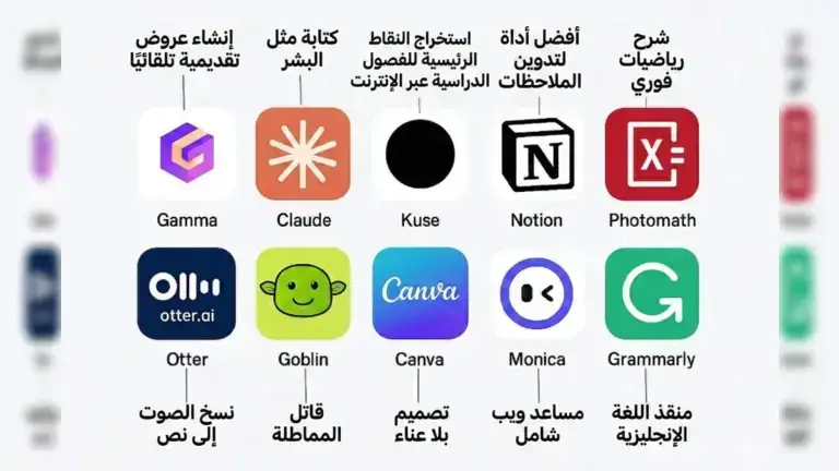 أهم ٥٠ موقع ذكاء اصطناعي مجاني ، كلهم مجاني احتفظوا بيهم: الدليل الكامل لأقوى أدوات AI