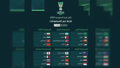 قرعة دور المجموعات لكأس آسيا 2027 تضع العرب في مواجهات "كسر العظم"